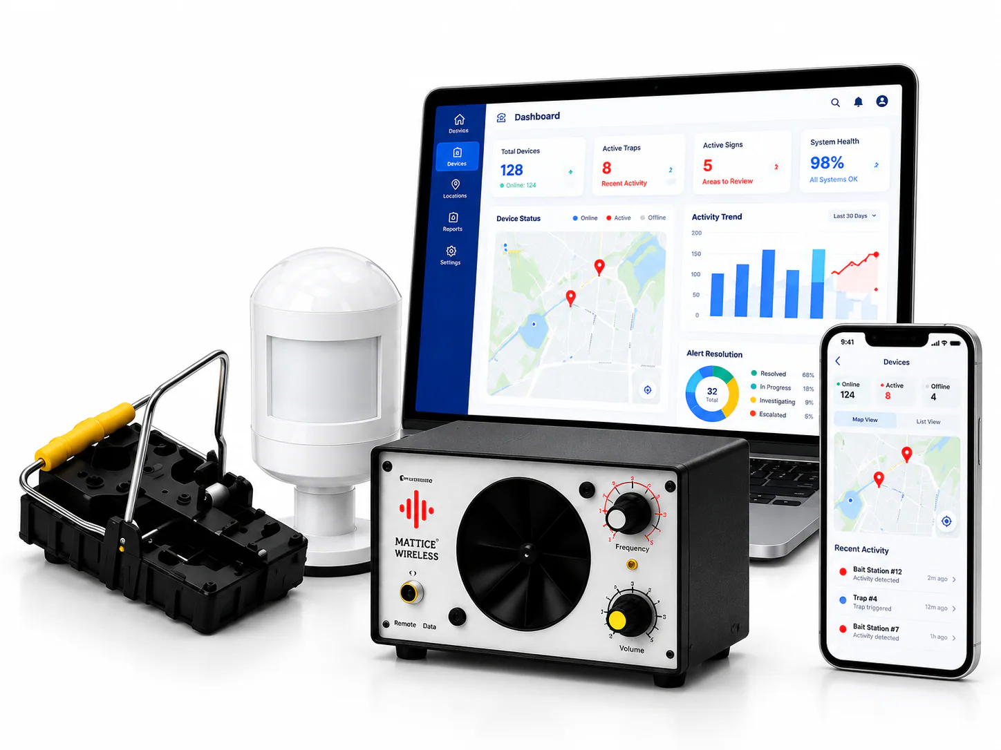 IoT Rodent Management Series